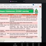 Dosen IDB Pamekasan Madura, Pengurus DPP Peradaban Uji Mahasiswa Doktoral UIN Walisongo Semarang